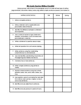 Preview of Fourth Grade Teacher Writing Checklist