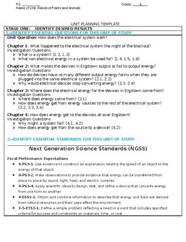 Preview of Fourth Grade Unit Plan for Amplify Science Unit 1- Energy Conversions