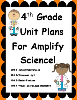 Preview of Fourth Grade Unit Plans for Amplify Science Units 1-4! BUNDLE!