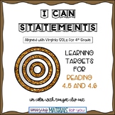 Fourth Grade Virginia SOLs I Can Statements for Reading ALL