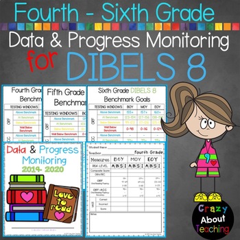 Preview of Fourth - Sixth Grade Data & Progress Monitoring for DIBELS 8