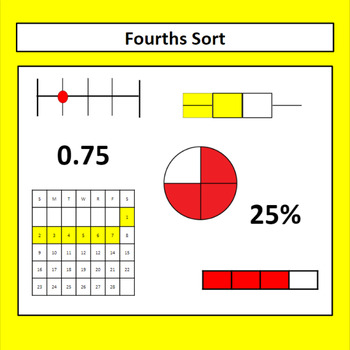 Preview of Fourths Sort