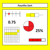 Fourths Sort