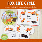 Fox Life Cycle Set - Preschool & Kindergarten Science Centers