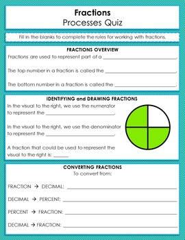 Preview of Fraction Addition Quiz