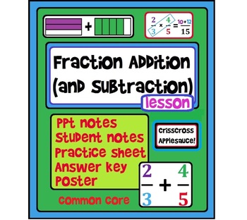 Preview of Adding and Subtracting Fractions Lesson
