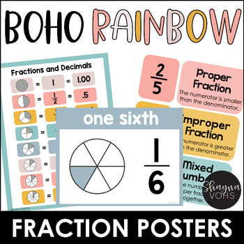Preview of Fraction Anchor Chart- Boho Fraction Posters - Printable Fractions Strips