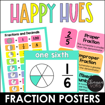 Preview of Fraction Anchor Chart- Bright Fraction Posters - Printable Fractions Strips