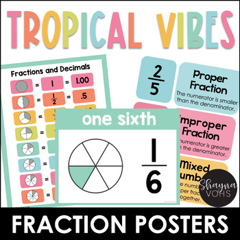 Preview of Fraction Anchor Chart- Colorful Fraction Posters - Printable Fractions Strips