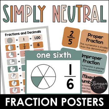 Preview of Fraction Anchor Chart- Neutral Fraction Posters - Printable Fractions Strips