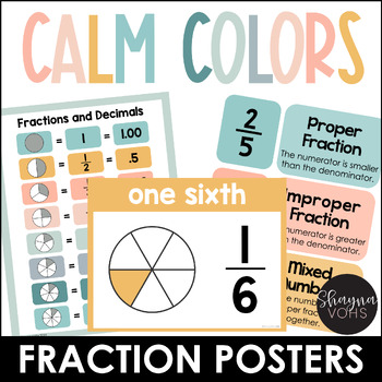 Preview of Fraction Anchor Chart- Pastel Fraction Posters - Printable Fractions Strips