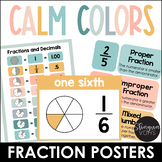 Fraction Anchor Chart- Pastel Fraction Posters - Printable