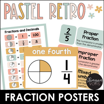 Preview of Fraction Anchor Chart- Pastel Retro Fraction Posters