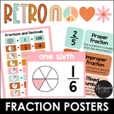 Fraction Anchor Chart- Retro Fraction Posters - Printable 