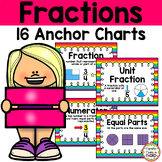Fraction Anchor Charts and Posters