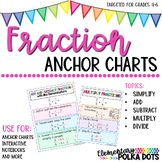 Fraction Anchor Charts
