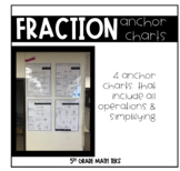 Fraction Anchor Charts Bundle