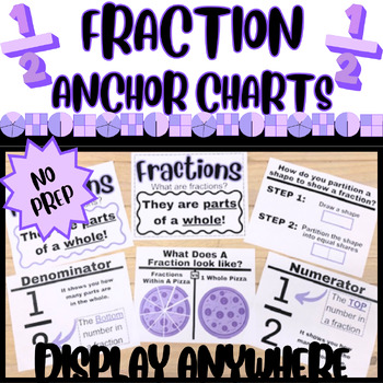 Preview of Fraction Anchor Charts/Posters In 2 Colors