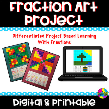Preview of Fraction Art Project Digital and Printable