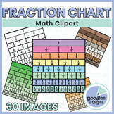 Fraction Bar Clip Art - Fraction Tile Clipart - Fraction C