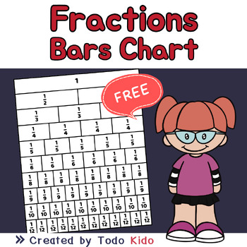 Preview of Fraction Bars Chart - Free