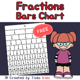 Fraction Bars Chart - Free