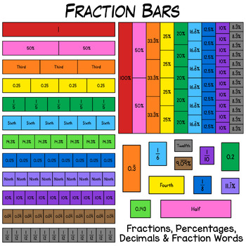 Preview of Fraction Bars Clip Art