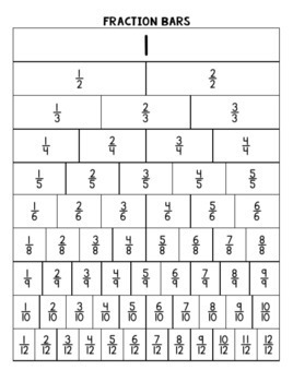 Fraction Bars Reference Sheet by Heavens to Betsey | TPT