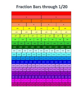 Preview of Fraction Bars through 1/20
