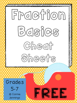 Preview of Fraction Basic Operations and Comparing CHEAT SHEETS!