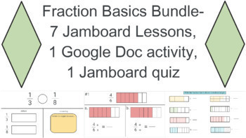 Preview of Fraction Basics Unit Bundle (8 assignments and 1 quiz) for Distance Learning