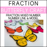 Preview of Fraction Butterfly Craft Activity - 3rd and 4th Grade - Spring Bulletin Board