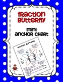 Fraction Butterfly Mini Anchor Chart