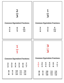 Preview of Fraction Cards 1 through 12
