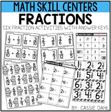 Fraction Centers