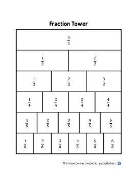 Preview of Fraction Chart Towers (sixths, tenths, twelves) BW + Colour