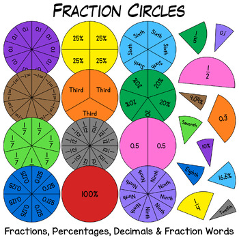 Preview of Fraction Circles Clip Art