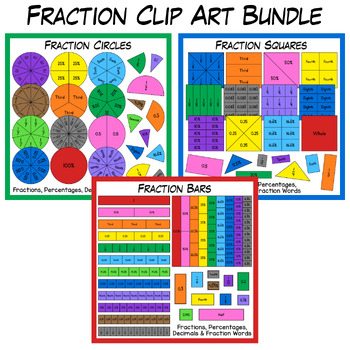 Preview of Fraction Clip Art Bundle | Math Manipulatives