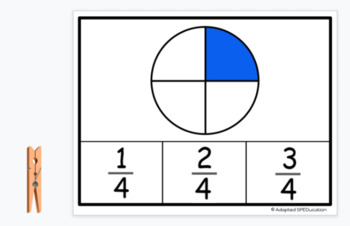 Preview of Fraction Clip Cards- correct denominator- Google slide activities 
