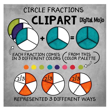 Preview of Fraction Clipart Circles