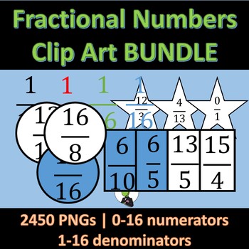 Preview of Fraction Clipart Numbers for Commercial Use Bundle | Math