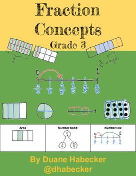 Preview of Fraction Concepts