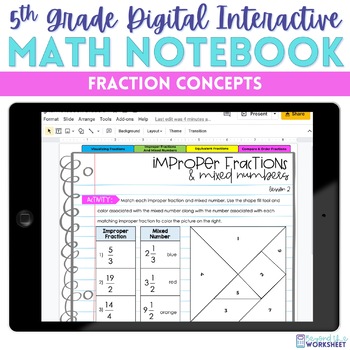 Preview of Fraction Concepts Digital Interactive Notebook - 5th Grade