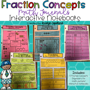 Preview of Fraction Concepts Journal Pages (Interactive Math Notebooks)