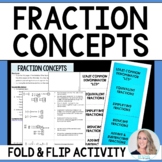 Fraction Concepts : Middle School Math Foldable Style Notes