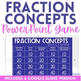 Fraction Concepts Review Game | Print and Digital