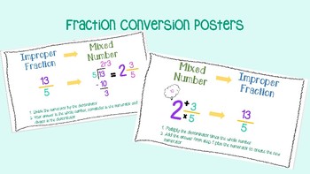 Preview of Fraction Conversion Posters