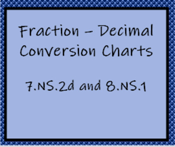 Preview of Fraction-Decimal Conversion Charts