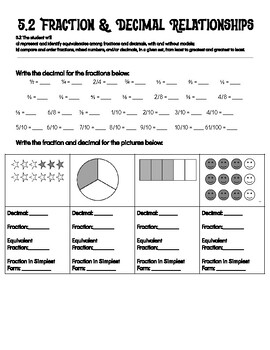 Preview of Fraction & Decimal Equivalents Study Guide (VA SOL 5.2)