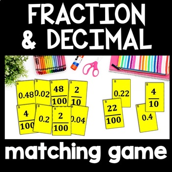 Preview of Converting Fractions to Decimals Activity, Tenths & Hundredths Equivalents Game
